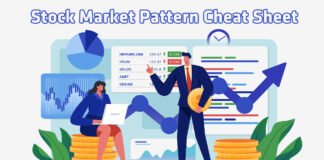 Kishar Stock Market Chart Pattern Cheat Sheet