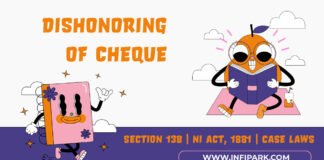 Dishonoring of Cheque, S. 138 | Case Laws